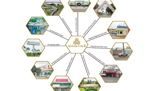 Đất Dự Án 5x20.Shr.Tc.Nguyên Hải.Long Thành