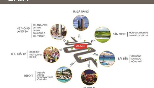 Dự Án Gaia 350Tr - Chiết Khấu Lên Đến 15%