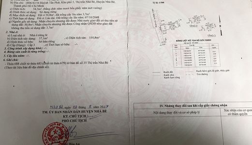 Bán Nhà Chính Chủ Hẻm Xe Hơi, 115m2, Tt Nhà Bè, Giáp Q7