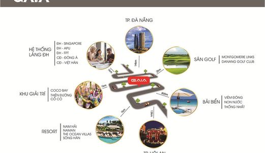 Khu Đô Thị Gaia City Hút Khách. Chỉ Từ 5Tr/M, Sở Hữu Đất Nam Đà Nẵng.