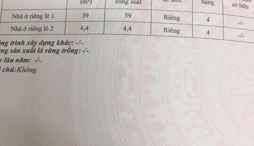 Bán Nhà Hẻm Xe Hơi Đường Cách Mạng Tháng 8 , 1 Lầu , Nhà Mới , Dt: 6,5x7 , Giá 1,1 Tỷ