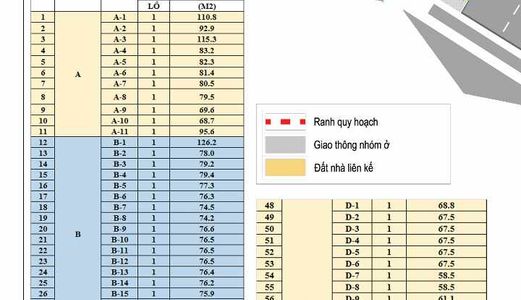 Đất Nền An Phú 2,35 Tỷ/Nền Xd Tự Do Duy Nhất 37 Nền Lh 0938458451