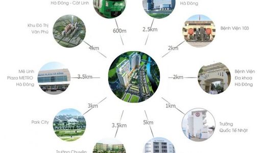 Chỉ 1,9 Tỷ Có Ngay Căn Hộ Phong Cách Italya, Gần Trung Hòa Nhân Chính