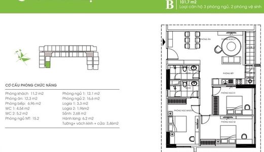 Đừng Mua Chung Cư Ecohome Phúc Lợi - Long Biên Vì: