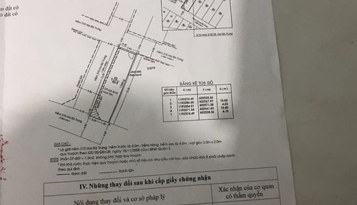 Bán Nhà Hẻm 315 Hai Bà Trưng, P8, Q3 Giá 7.2 Tỷ