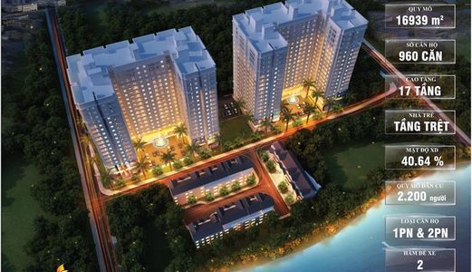 Căn Hộ Giá Rẻ Quận 8 Heaven Riverview Dự Đoán Sẽ Tạo Nên Cơn Sốt Sau Topaz Elite