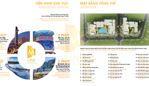 Nhà Mình Muốn Bán Căn Hộ M One 2pn, 2wc 68m2 Giá Đúng 1,9 Tỷ (Bao Thuế Phí) Lh: 0906852818