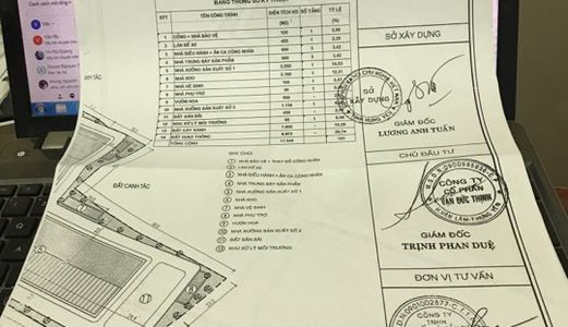 Bán Đất Nền Các Dự Án Trên 30.000m2 Có Sổ Đỏ Riêng Trọng Điểm Hưng Yên