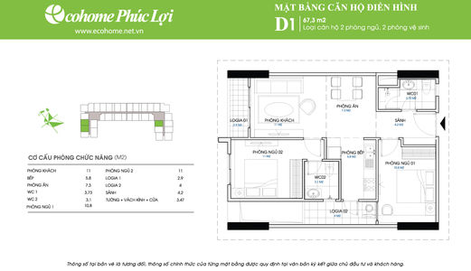 Mua Nhà Với Mức Giá Rẻ, Chất Lượng Tốt – Hãy Lựa Chọn Ecohome Phúc Lợi Lh 0969793624