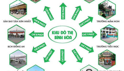 Bán Nhà Mới Xây Gần Chợ Đồng An 4,Phường Bình Hòa,Dĩ An,Bình Dương Giá Rẻ Cho Người Có Thu Nhập Thấ