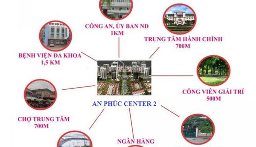 Bán Đất Nền Giá Rẻ Nhiều Tiện Ích Đã Có Sổ Hồng Riêng,Thủ Tục Nhanh Chóng 