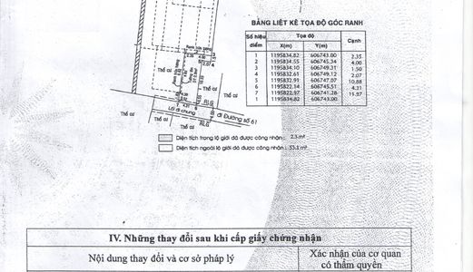 Chính Chủ Kẹt Tiền Bán Gấp Đất Hxh Thảo Điền 60m2 55tr