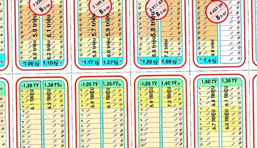 Bán Nam Hòa Xuân, B2.66, Sát Lô Góc, Hòa Xuân, Cẩm Lệ, Đà Nẵng