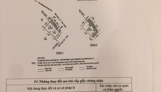 Nhà Nho Nhỏ View Đẹp Vuông Vức Trong Hẻm Trung Tâm Quận 10 Giá Tốt Nhất