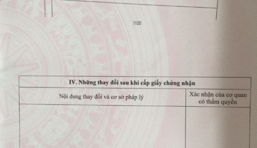 Cần Tiền Cưới Vợ, Bán Gấp 1000 M2 Đất Thổ Cư, 1.9 Tỷ