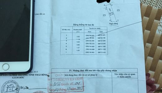 Bán Nhà 2 Tầng 1 Tum Mặt Đường Ngang Kỳ Bá.S=35.3m2 Hướng TB