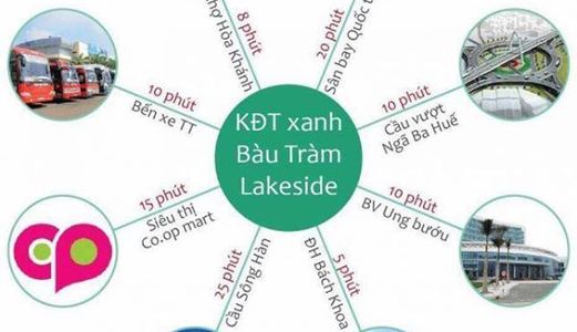 Sở Hữu Đất Nền Lakeside Palace Giá 600 Triệu Lh: 0947 460 952