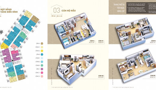 Chỉ Với 880Tr Sở Hữu Ngay Căn Hộ Saigonhomes Đẳng Cấp Tại Bình Tân