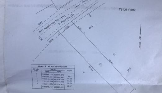 Bán Đất Mặt Tiền Phạm Hữu Lầu, 581 M2, Shr, Tiện Kinh Doanh