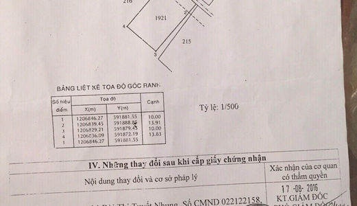 Chính Chủ Bán Gấp Đất Vị Trí Đẹp 140M2 Tân Hiệp, Hóc Môn