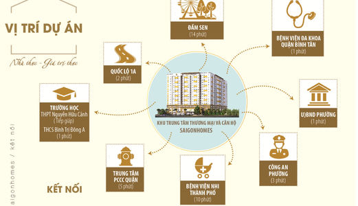 Căn Hộ Hương Lộ 2, Bình Tân, Cam Kết Ln 50%, Lh: 0903004488