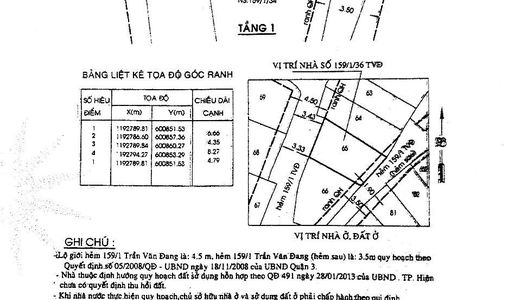 Nhà Cấp 4 2Mt Hxh Trần Văn Đang, Q3. Phù Hợp Đầu Tư