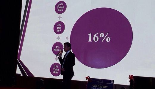 Tung Bảng Hàng Phụ - Hera Complex River Side