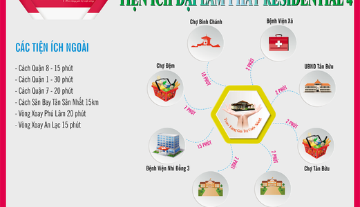 Cực Hot! Chỉ Cần 500 Triệu Nhận Ngay Căn Nhà Phố 1T1L Gần Chợ Đệm_Bình Chánh