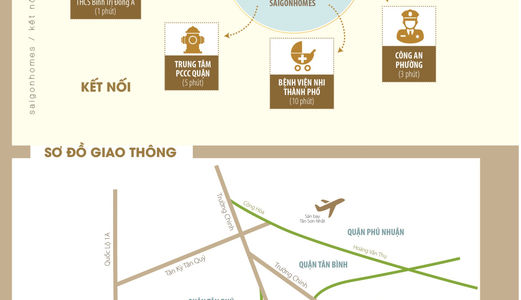 Đầu Tư Sinh Lời Cao Lến Đến 50% Với Dự Án Saigon Homes Tại Bình Tân Lh 0904418180