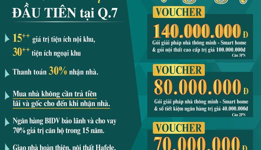 Sở Hữu Căn Hộ Phú Mỹ Hưng  Vị Trí Vàng 2Pn  Chỉ 2 Tỷ, Thanh Toán 1% Mỗi Tháng Không Lãi Suất 