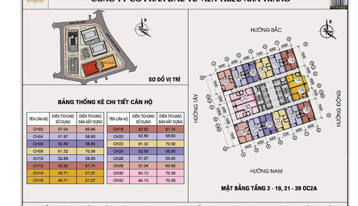 Bán Căn 18,20,22,24 Tòa Oc2A -Mường Thanh Viễn Triều, Dt 58.8 M2. Lh: 0899311239.