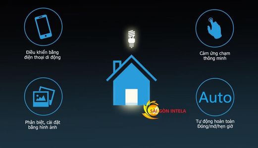 Căn Hộ Thông Minh Saigon Intela –Nằm Trên Mặt Tiền Nguyễn Văn Linh-Lk Phú Mỹ Hưng