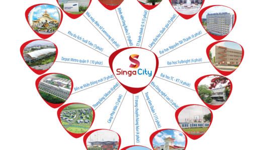 Mở Bán Đất Nền Khu Đô Thị Singa City, Mt Trường Lưu, Quận 9.ngân Hàng Hỗ Trợ 70%