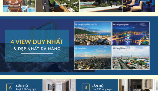 Đầu Tư Sinh Lời 10%/ Năm, Căm Kết Từ Chủ Đầu Tư Căn Hộ Sơn Trà Ocean View.