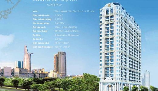 Căn Hộ Cao Cấp 1Pn Ngay Mặt Tiền Đường Bến Vân Đồn Giá Rẻ