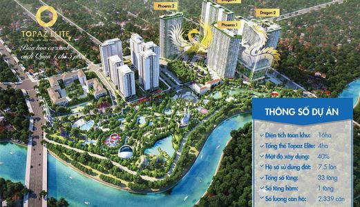 Dự Án Miễn Phí 23Tr/m2 Topaz Elite Q.8 Tiếp Tục Bung Block B Đặt Chỗ Ngay Kẻo Hết
