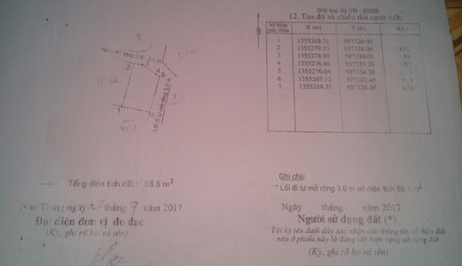 Đất Vĩnh Hiệp Cách Đường 23/10 Tầm 200m Cách Đường Cao Bá Quát Nối Dài 200m
