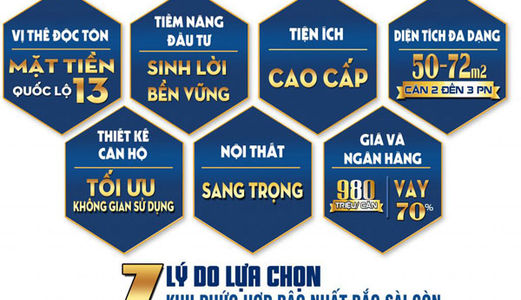 Chỉ Với 870Tr/căn Thì Bạn Đã Sở Hữu Căn Hộ Đẳng Cấp Nhất Bình Dương, Cuộc Đầy Đủ Tiện Nghi .