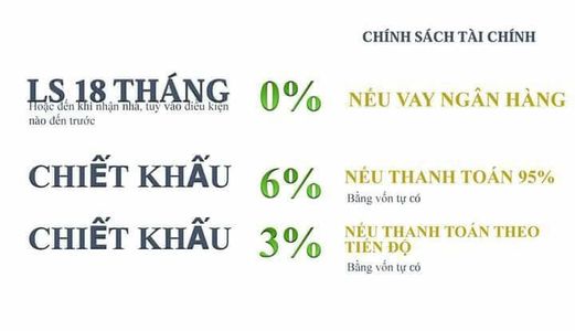  Siêu Dự Án Cocobay Đà Nẵng - Condotel View Biển , Sân Golf - 720Tr