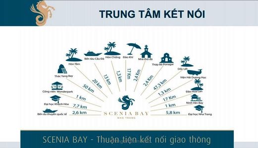  Nhanh Tay Sở Hữu Ngay Căn Hộ Độc Đáo 100% View Biển Duy Nhất Tại Nha Trang !!!