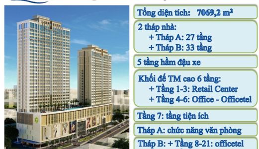 Cho Thuê Căn Hộ River Gate Bến Vân Đồn, Quận 4 - Giá 10 Triệu/tháng