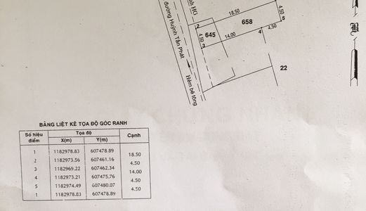 Bán Đất Thị Trấn Nhà Bè Hxh Dt 4.5X18.5M.hướng Tây .giá 2.65 Tỷ .