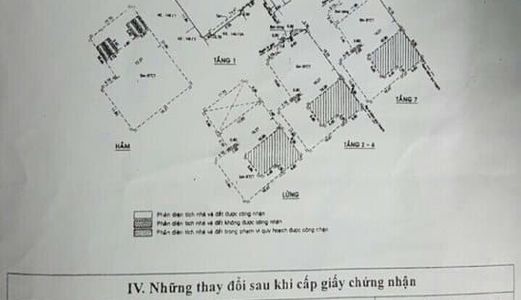 Bán Khách Sạn 3 Sao 8 Tầng Thang Máy Mặt Tiền Lê Thị Riêng P.bến Thành Quận 1