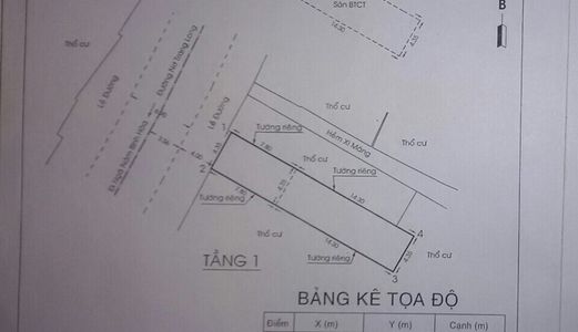 Bán Nhà Mặt Tiền Tại Nơ Tr Long, 4.4X22, Kd Mua Bán Đa Ngành Nghề, Giá 13.5 Tỷ