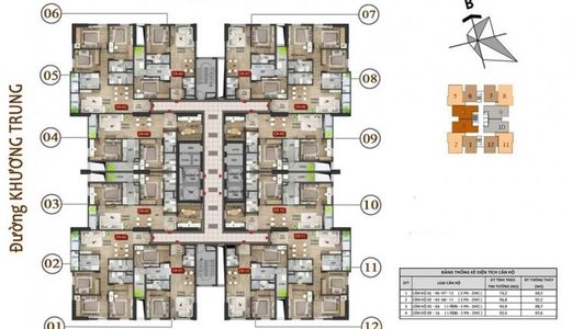 Chuyển Nhượng Một Số Căn Hộ Thuộc Dự Án 283 Khương Trung, Nhận Nhà Tháng 10, Giá Từ 22 Triệu/m2
