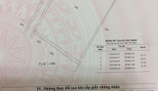 Bán 1460m2 Đất Sổ Đỏ Riêng Xã Xuân Thới Sơn, Hóc Môn