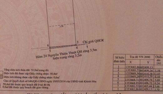 Chính Chủ Bán Gấp Nhà 24/22 B Nguyễn Thiện Thuật