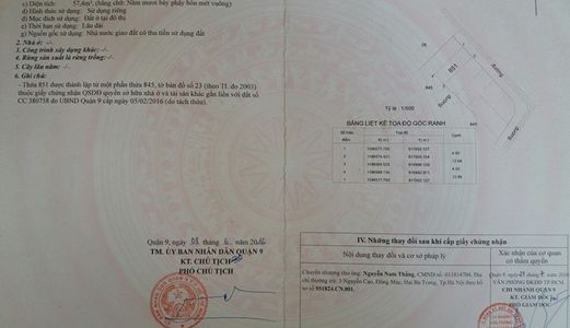 Chính Chủ Bán Gấp 57,6m2 Đất Ở Đường Số 8, Gần Chợ Long Trường, Shr Chính Chủ, 1 Tỷ 180 Triệu