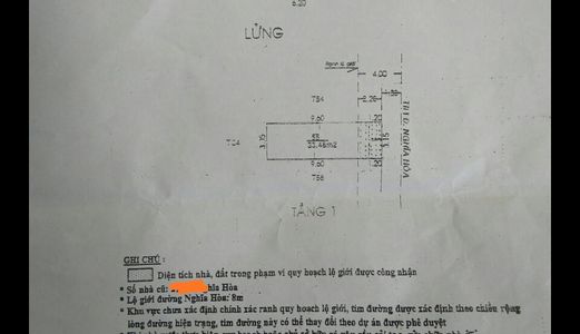 Nhà Mặt Tiền Đường Nghĩa Hoà 3.2X11 Khu Vực Sầm Uất Gần Chợ Kinh Doanh Tốt