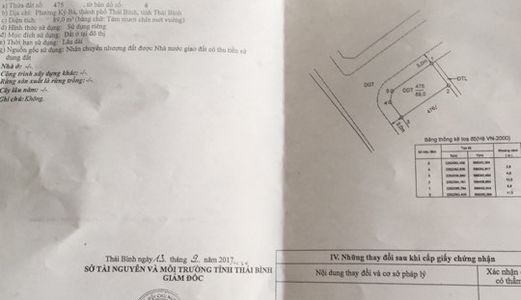 Bán Lô Góc Trường Chuyên Cũ. Dt=89M2 Hướng Tn Và Tb. Sổ Hồng Chính Chủ